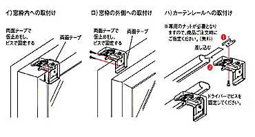 ブラケットの取り付け方