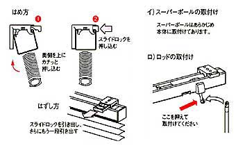 ブラインド本体の取り付け方