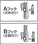 カーテンフックの種類