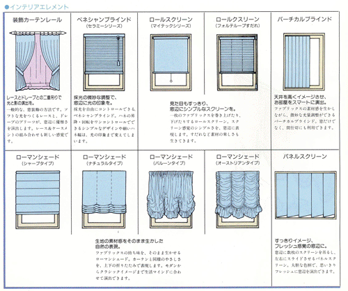 インテリアエレメント