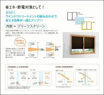 省エネ・節電対策としてウインドトリートメント